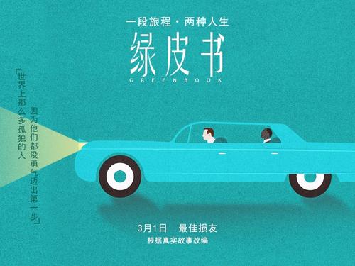 学位证书有什么用处